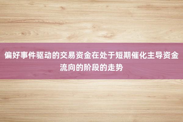 偏好事件驱动的交易资金在处于短期催化主导资金流向的阶段的走势